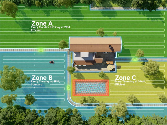Mova ViAX 250 visueller lieferant