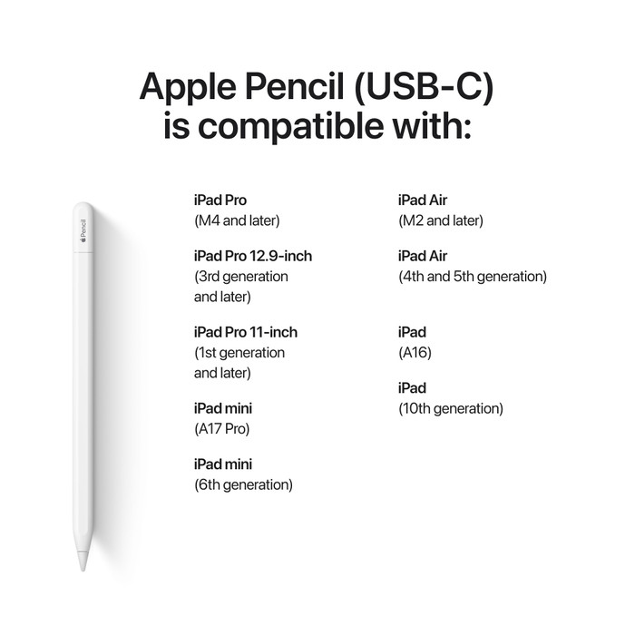 Apple Pencil mit USB-C visueller lieferant