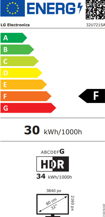 LG Smart Monitor 32U721SA-W energy label