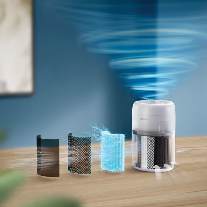 Philips PureProtect 700 Series produkt in gebrauch