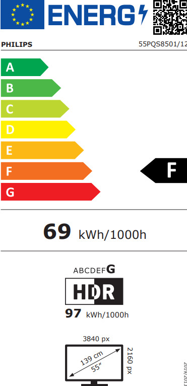 Philips Ambilight 55 inches PQS8501 (2026) energy label