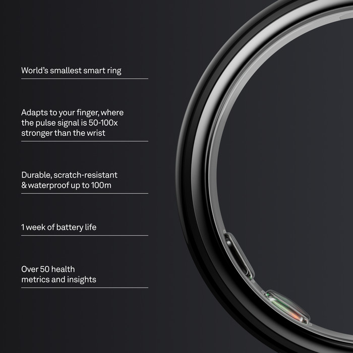 Oura Ring 5 Size 6 Black visual supplier