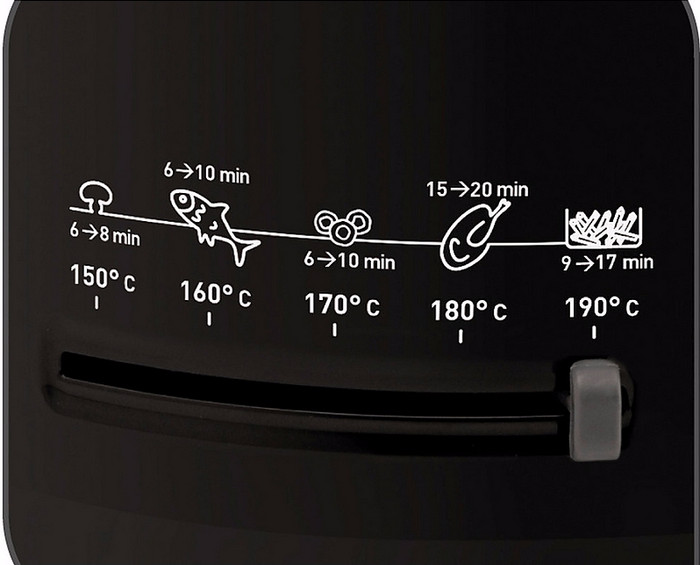 Tefal Simply One FF1608 detail