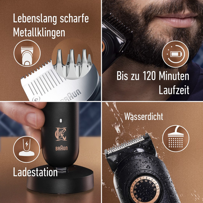 King C. Gillette PRO MAX visueller lieferant