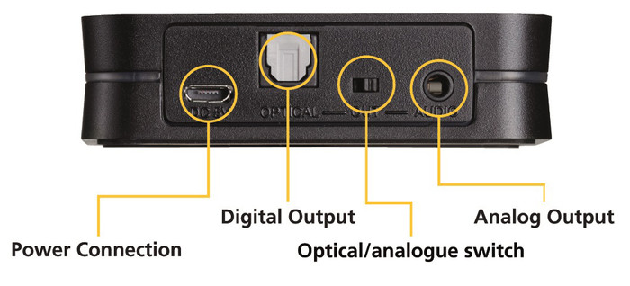 Marmitek BoomBoom 93 null