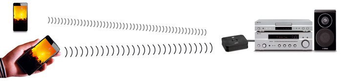 Marmitek BoomBoom 93 product in use