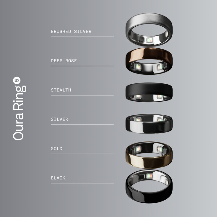 Oura Ring 5 Größe 12 Brushed Silver visueller lieferant