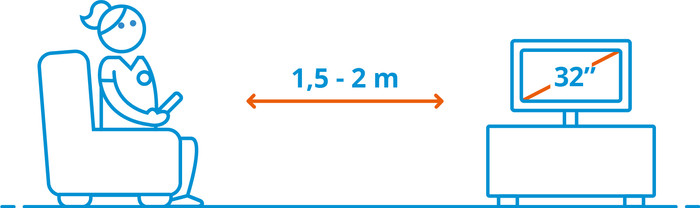 Philips Ambilight 32 Zoll PFS6900 (2025) visuelles Coolblue 2