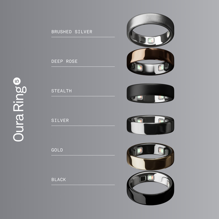 Oura Ring 5 Größe 6 Silber visueller lieferant