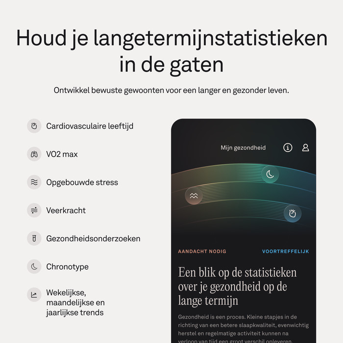 Oura Ring 5 Größe 10 Gold visueller lieferant