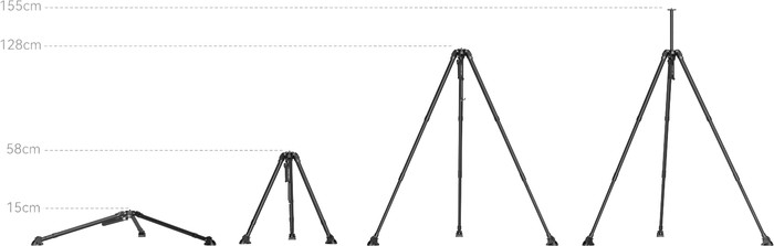 SmallRig x Potato Jet TRIBEX Hydraulic Carbon Fiber Tripod Kit visueller lieferant