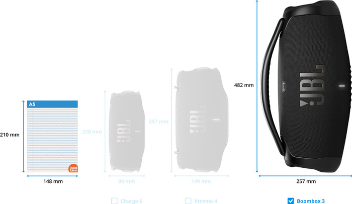 JBL Boombox 3 Black visual Coolblue 1