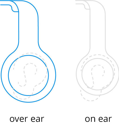 JBL Tune 785NC Blau visuelles Coolblue 1