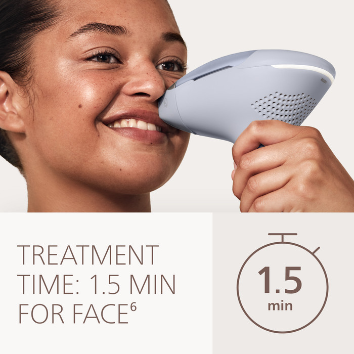 Philips Lumea IPL 9900 Pro Series BRC344/00 visueller lieferant