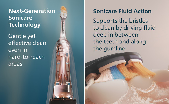 Philips Sonicare Series 7500 HX7423/10 Blau visueller lieferant