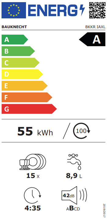 Bauknecht BKKR IAXL energielabel