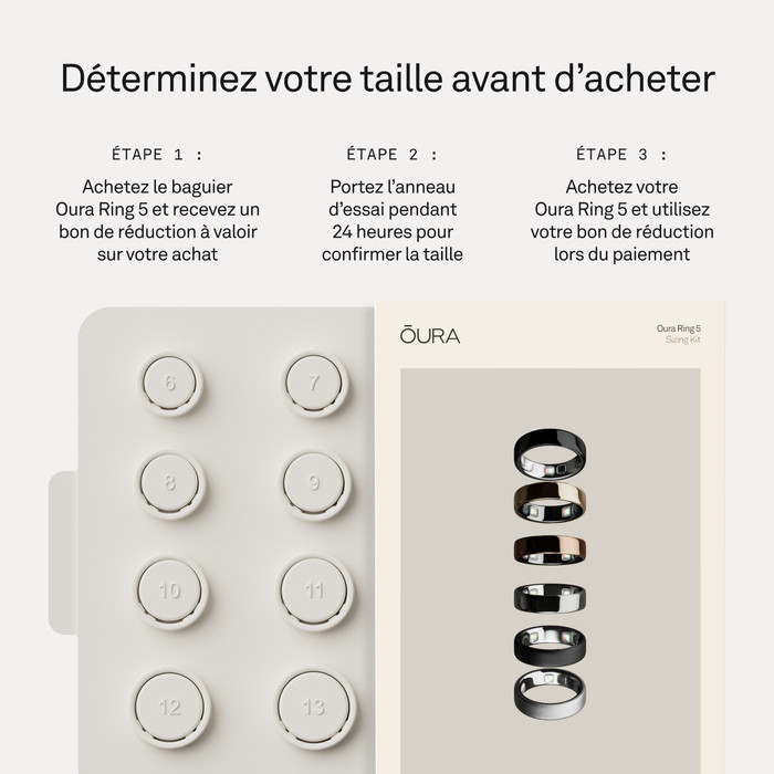 Oura Ring 5 Größe 13 Stealth visueller lieferant