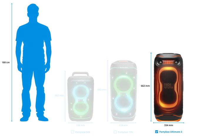 JBL PartyBox Ultimate 2 visuelles Coolblue 1