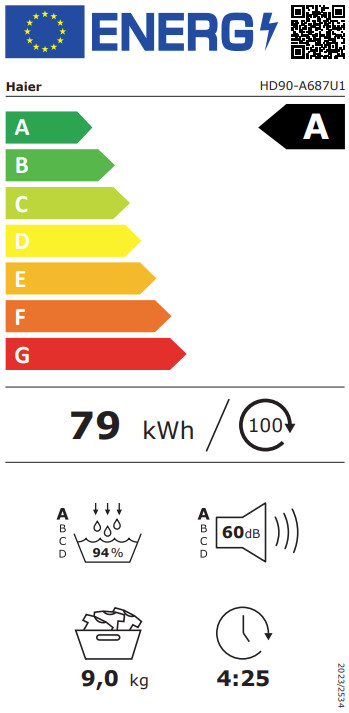 Haier HD90-A687U1 energielabel