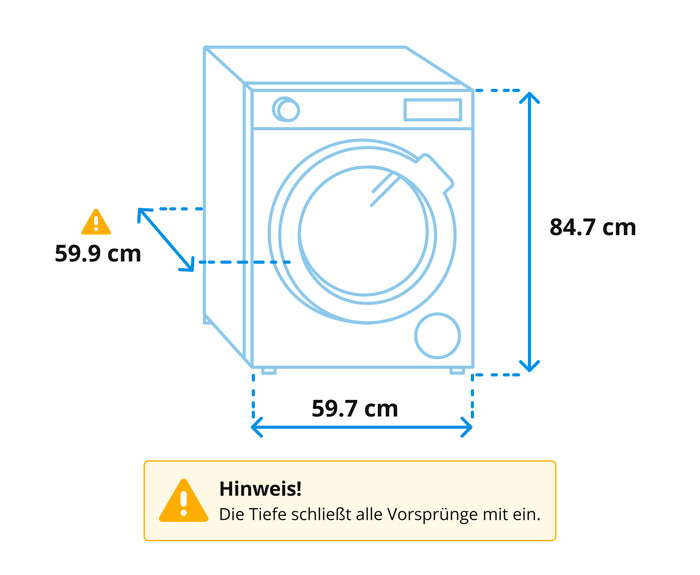 AEG LR8FG75490 visuelles Coolblue 1