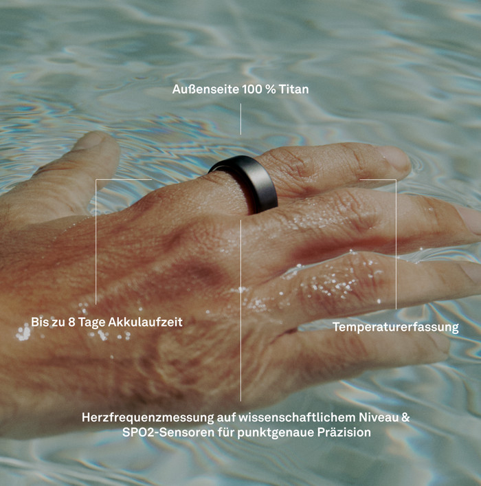 Oura Ring 4 Größe 8 Schwarz visueller lieferant