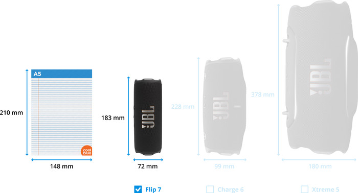 JBL Flip 7 Pink Duo Pack visual Coolblue 1