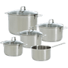 BK Bistro Cookware Set 5-piece