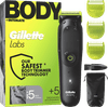 GilletteLabs i5 Body + Intimate