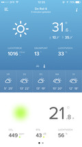 Netatmo Smart Weather Station + Rain Gauge (Image 4 of 8)