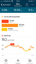 Fitbit Charge 4 Black (Image 5 of 5)