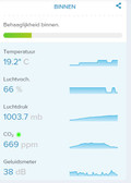 Netatmo Smart Weather Station + Rain Gauge (Image 1 of 8)