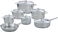 BK Profiline Topf- und Pfannenset 7-teilig