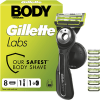 GilletteLabs Body + 8 Ersatzklingen