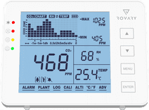 Rovary RV2000P CO2-Messgerät CO2-Messgerät