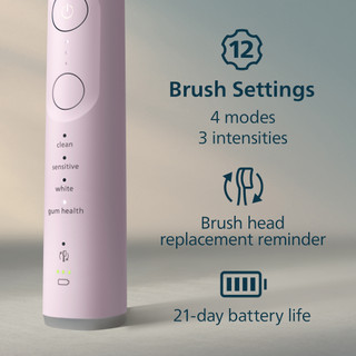 Philips Sonicare Series 7500 HX7422/06 Rosa