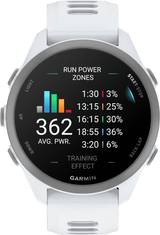 Garmin Forerunner 170 43mm White