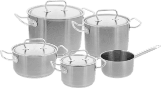 Demeyere Classic Cookware Set 5-piece