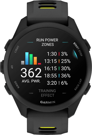 Garmin Forerunner 170 43 mm Schwarz