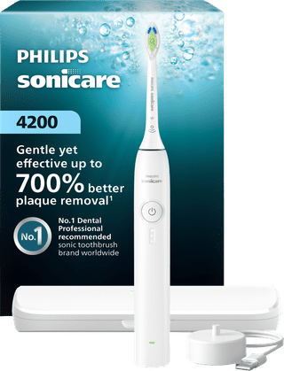 Philips Sonicare 3100 Series HX4033/21 Wit