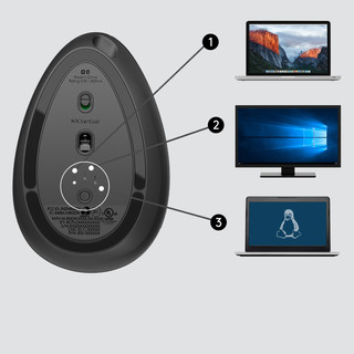 Logitech MX Vertikale ergonomische Maus
