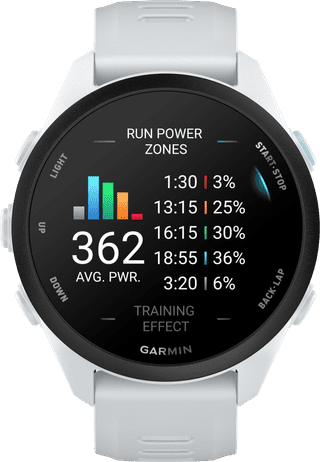 Garmin Forerunner 70 43mm White