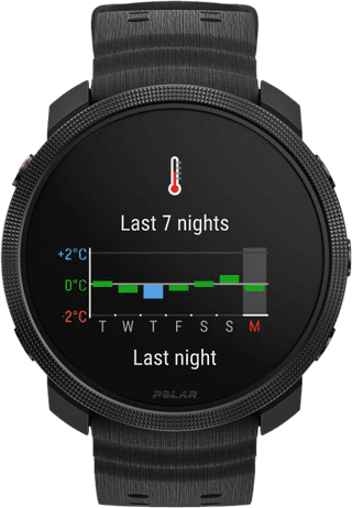 Polar Vantage M3 Black