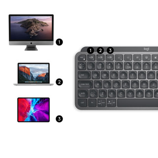 Logitech MX Keys Mini Graphite QWERTZ