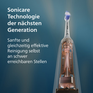 Philips Sonicare 6100 Series HX7400/01 Weiß