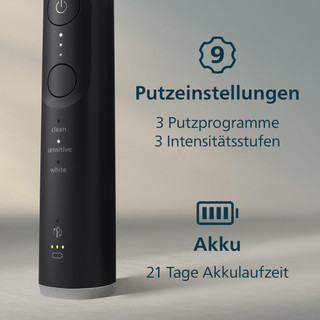 Philips Sonicare 6500 Series HX7411/02
