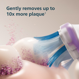 Philips Sonicare 7100 Series HX7429/02 Duo Pack