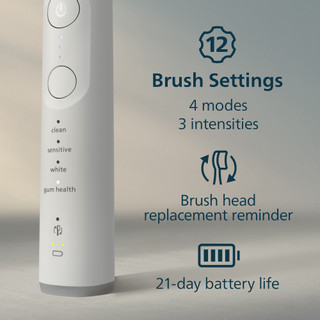Philips Sonicare Series 7500 HX7420/12 Weiß