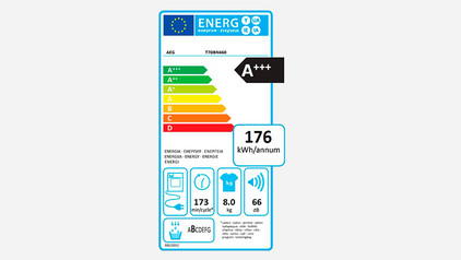 What's an environmentally-friendly dryer?