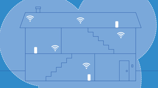 Die WLAN-Lösung für deine Wohnsituation