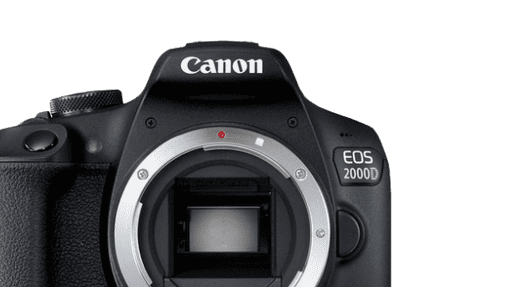 Lenses for Canon SLR cameras